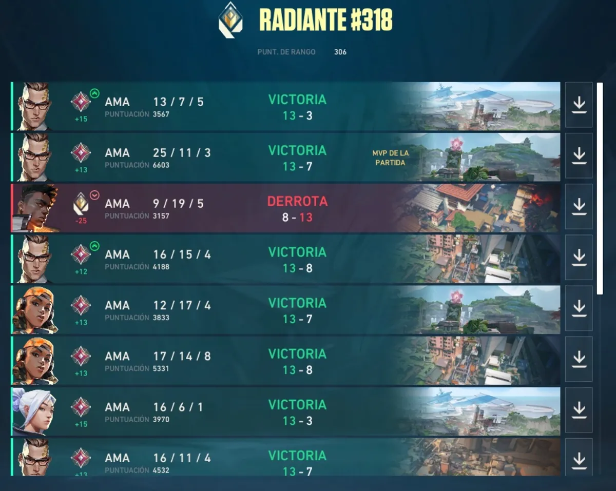 Customer review image